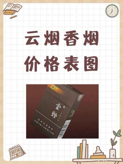 免税云宝香烟多少钱一盒【免税云宝香烟多少钱一盒啊】